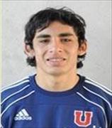 Alejandro Samuel Marquez Perez