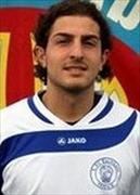 Umut Polat