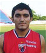 Sonny Alejandro Guadarrama Bermudez