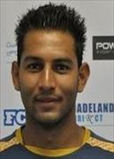 Paulo Morais de Araujo Junior