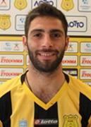 Christos Chrysofakis