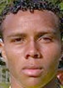 Luis Hernan Batioja Castillo