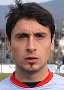 Cristian Nicolas Sosa