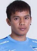 Korakod Wiriyaudomsiri