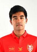 Rangsan Viwatchaichok