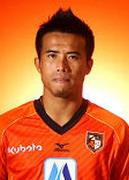 Phuwadol Suwannachart