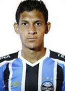 Gabriel Teixeira da Silva