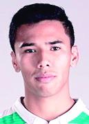 Sergio Ceballos Hernandez