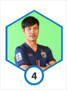 Chalermpong Kerdkaew