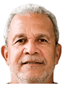 Helio dos Anjos