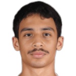 Mostafa Osama Abouelela