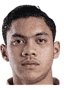 Althaf Indie Alrizky