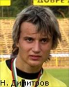 Nikolay Dimitrov