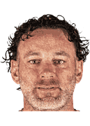 Gabriel Alejandro Milito