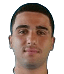 Christos Papadopoulos