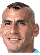 Nahuel Ignacio Guzman