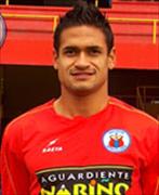 Jhon Alexander Cano Angulo