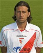 Giorgio Corona