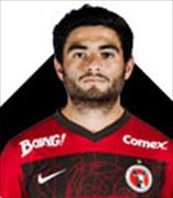 Alejandro Eugenio Guido Perez