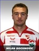 Milan Bogunovic