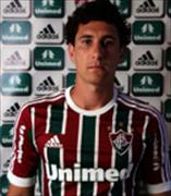 Higor Barbosa Rodrigues Leite