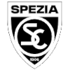 Spezia Youth