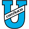 Universidad Catolica Del Ecuador U20